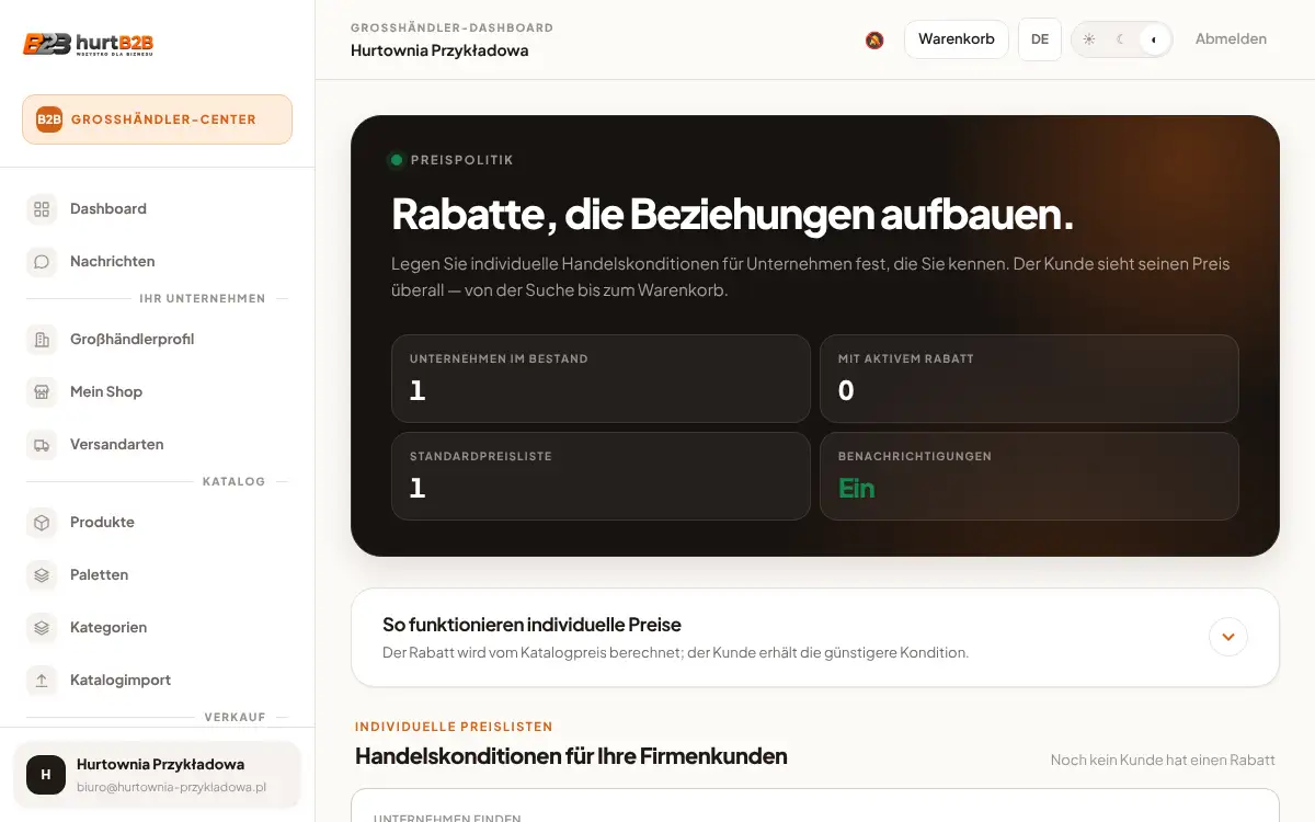 Bildschirm: Kundenrabatte und individuelle Preise