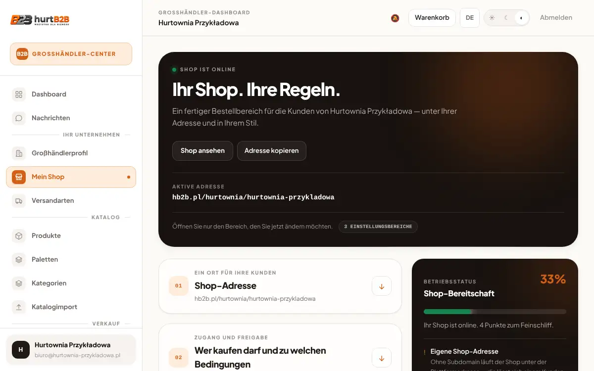 Bildschirm: Ihr Online-Shop